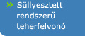 Sllyesztett rendszer teherfelvon